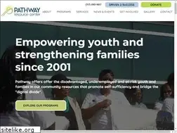 Sites similar to pathwayindy.org
