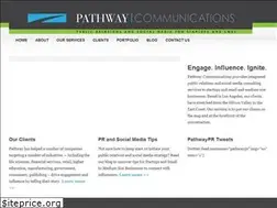 Sites similar to pathwaypr.com