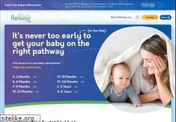 Sites similar to pathways.org