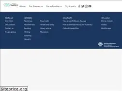Sites similar to pathwaysawarua.com
