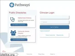 Sites similar to pathwaysbc.ca
