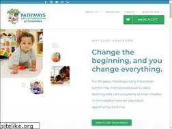 Sites similar to pathwaysearlyeducation.org