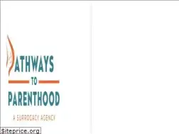 Sites similar to pathwaystoparenthood.com