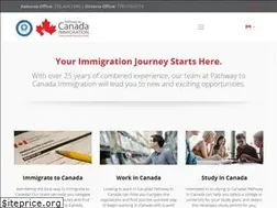 Sites similar to pathwaytocanada.ca