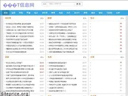 Sites similar to patidar.net