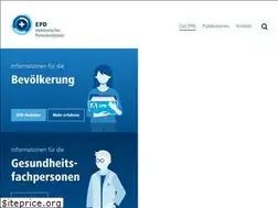 Sites similar to patientendossier.ch