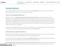 Sites similar to patineteelectrico.shop