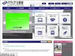 Sites similar to patio-chiryu.com