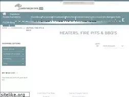 Sites similar to patioheater.co.uk