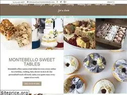 Sites similar to patisseriemontebello.com