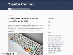 Sites similar to patpro.net