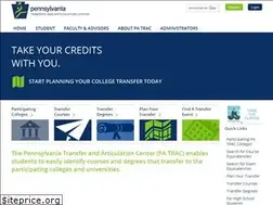 Sites similar to patrac.org