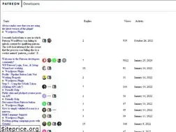 Sites similar to patreondevelopers.com