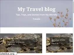 Sites similar to patrianews.com