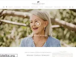 Sites similar to patrickmavros.com