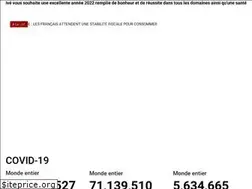 Sites similar to patrimoine-prive.fr