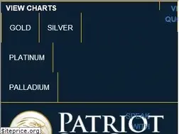 Sites similar to patriotgoldgroup.com