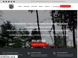 Sites similar to patriottreeservicewv.com