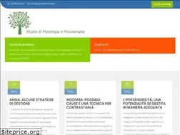 Sites similar to patriziaborrelli.it