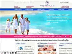 Sites similar to patronage.com.ua