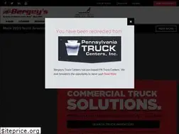 Sites similar to patruck.com