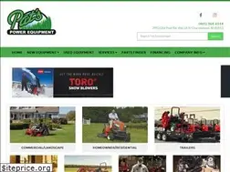 Sites similar to patspower.com