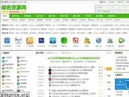 Sites similar to pattaya1x1.com