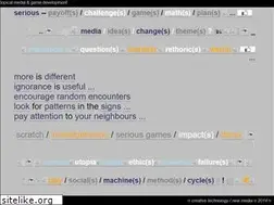 Sites similar to pattern.eliens.net