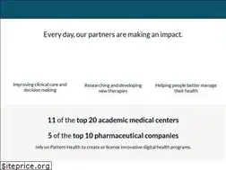 Sites similar to patternhealthtech.com