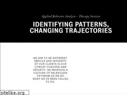 Sites similar to patternsbehavior.com