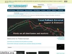 Sites similar to patternsmart.com
