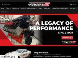 Sites similar to patterson-elite.com