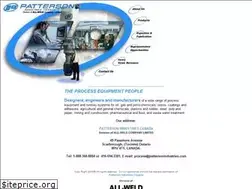 Sites similar to pattersonindustries.com