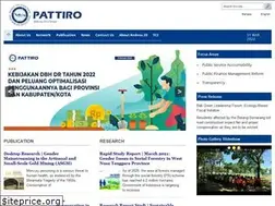 Sites similar to pattiro.org
