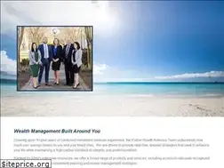 Sites similar to pattonadvisory.com