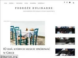 Sites similar to pattravel.pl