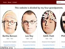 Sites similar to pattyroy.com
