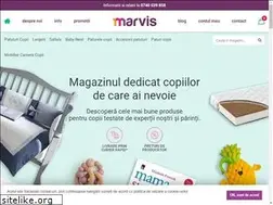 Sites similar to patuturi.ro