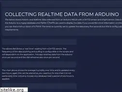 Sites similar to pauldisley.com