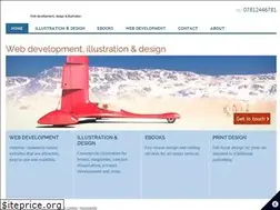 Sites similar to pauldrummond.co.uk