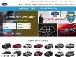 Sites similar to paulmillerford.com
