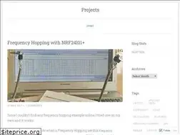Sites similar to paulplusx.wordpress.com