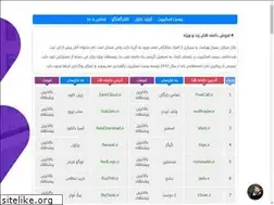 Sites similar to pavarchin.ir