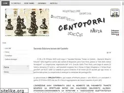 Sites similar to paviascacchi.it
