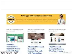 Sites similar to pavothemesteam.wordpress.com