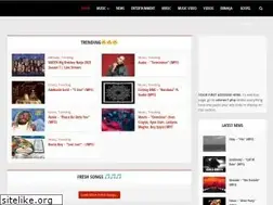 Sites similar to pawa9ja.com