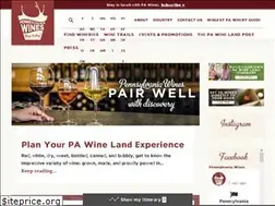 Sites similar to pawineland.com