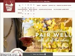 Sites similar to pawinemonth.com