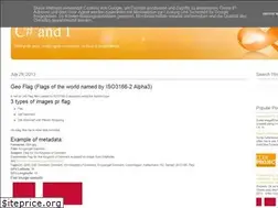 Sites similar to pawjershauge.blogspot.com