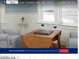 Sites similar to pawleysislandproperties.net